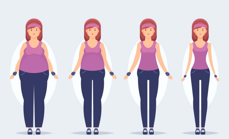 body weight variations